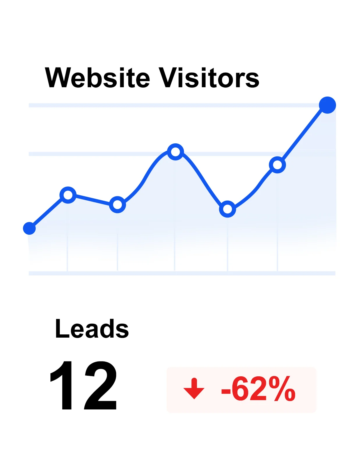 Chart Graphic