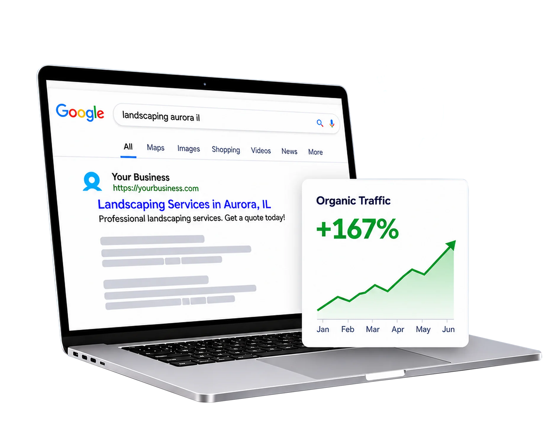 SEO Dashboard Mockup