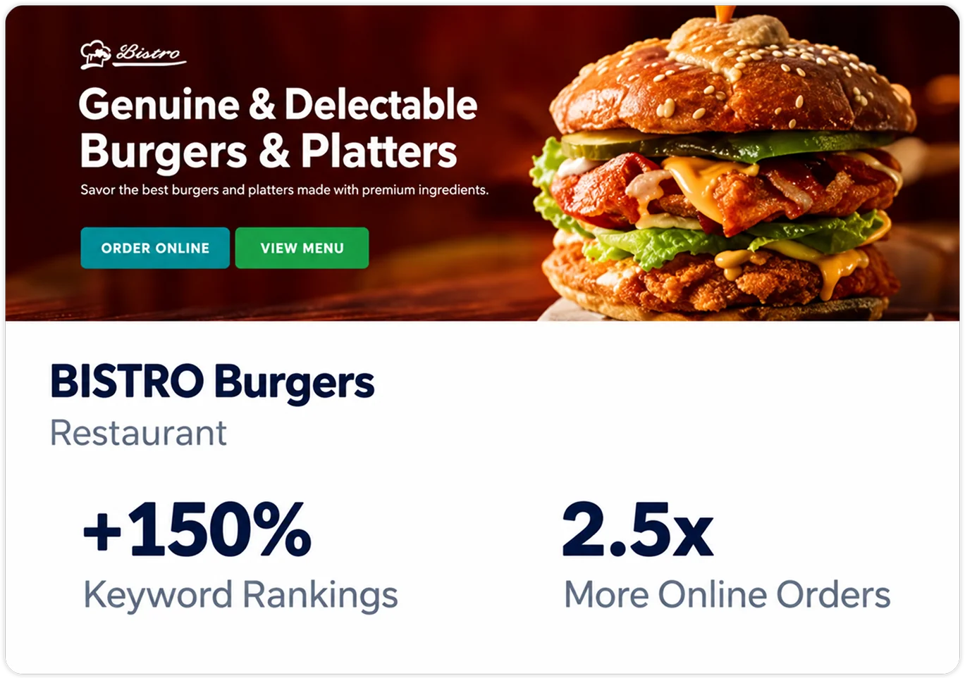 BISTRO Burgers