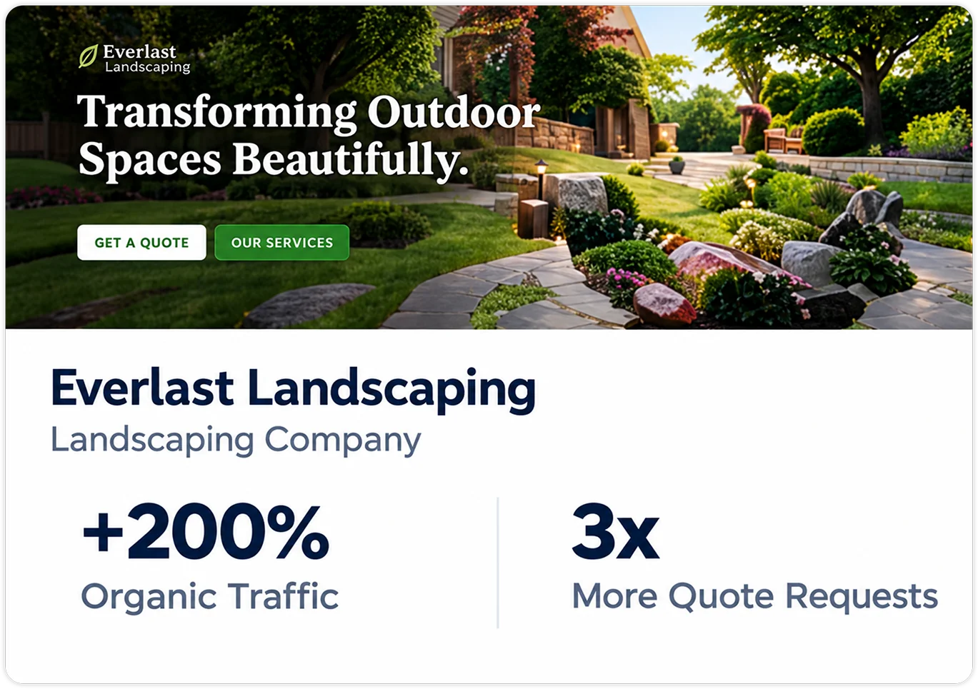Everlast Landscaping