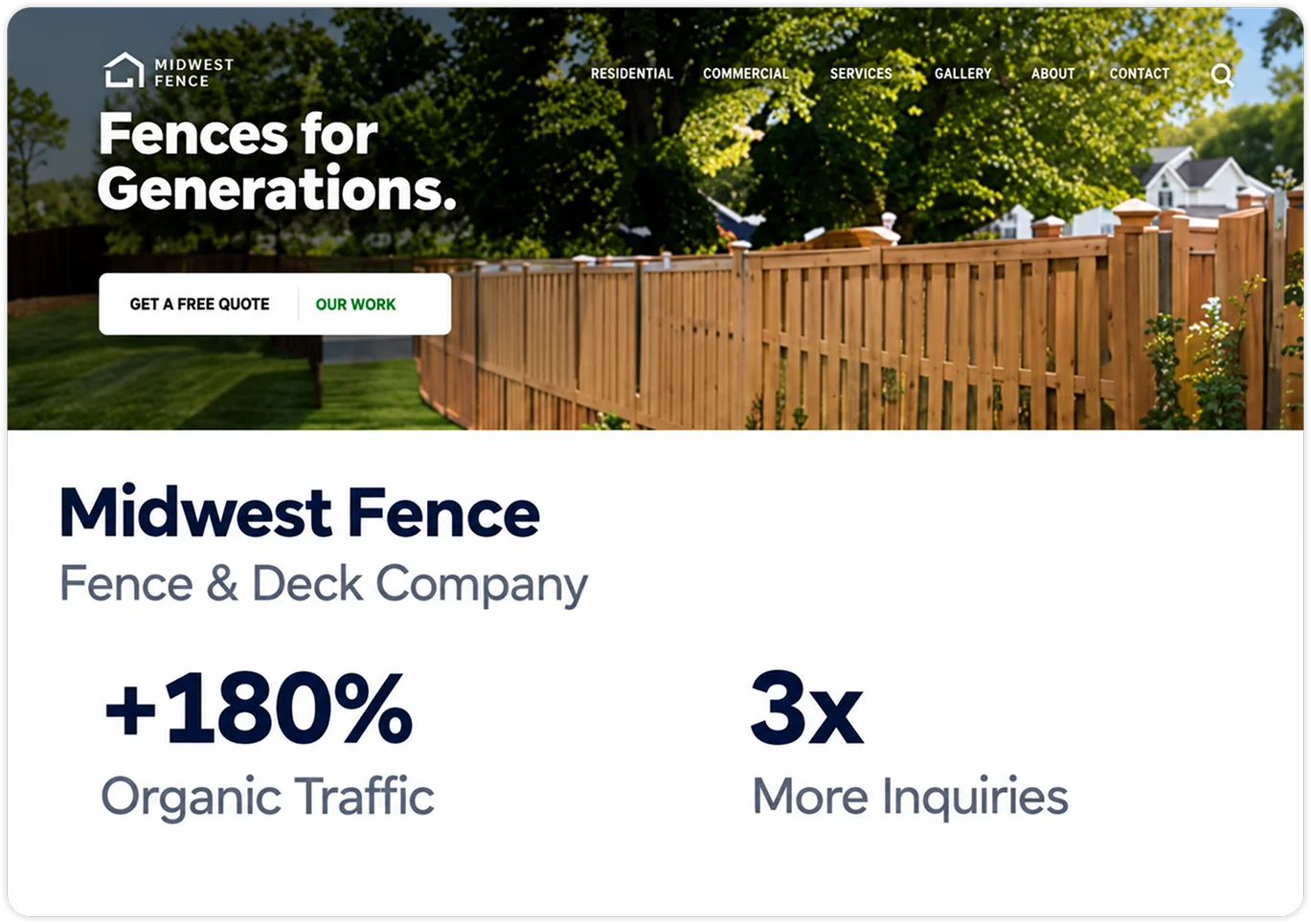 Midwest Fence