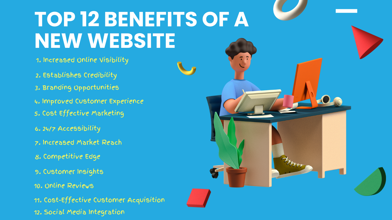 Top 12 Benefits of a New Website